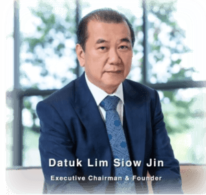dxn
